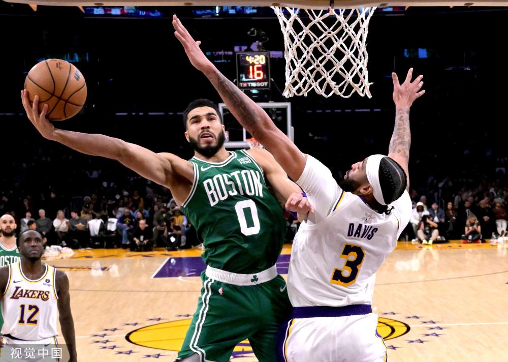 信心提升 信心提升